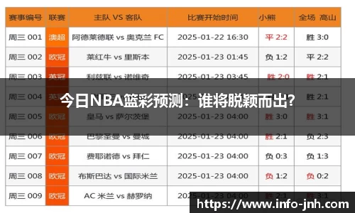 今日NBA篮彩预测：谁将脱颖而出？